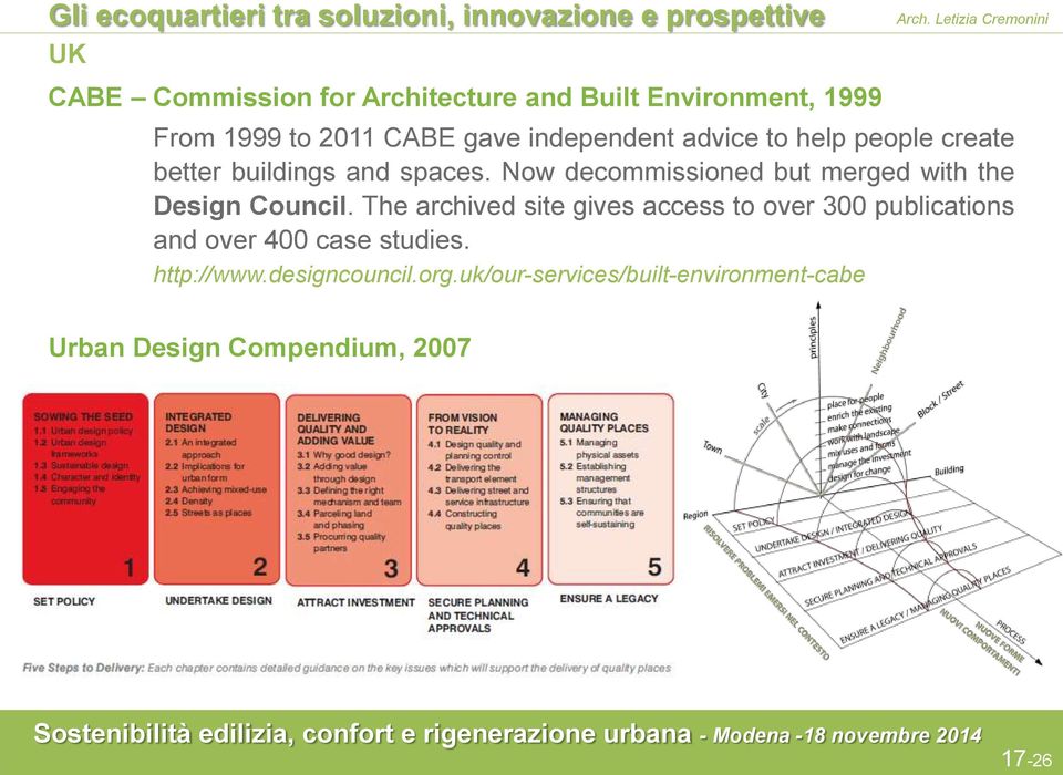 Now decommissioned but merged with the Design Council.