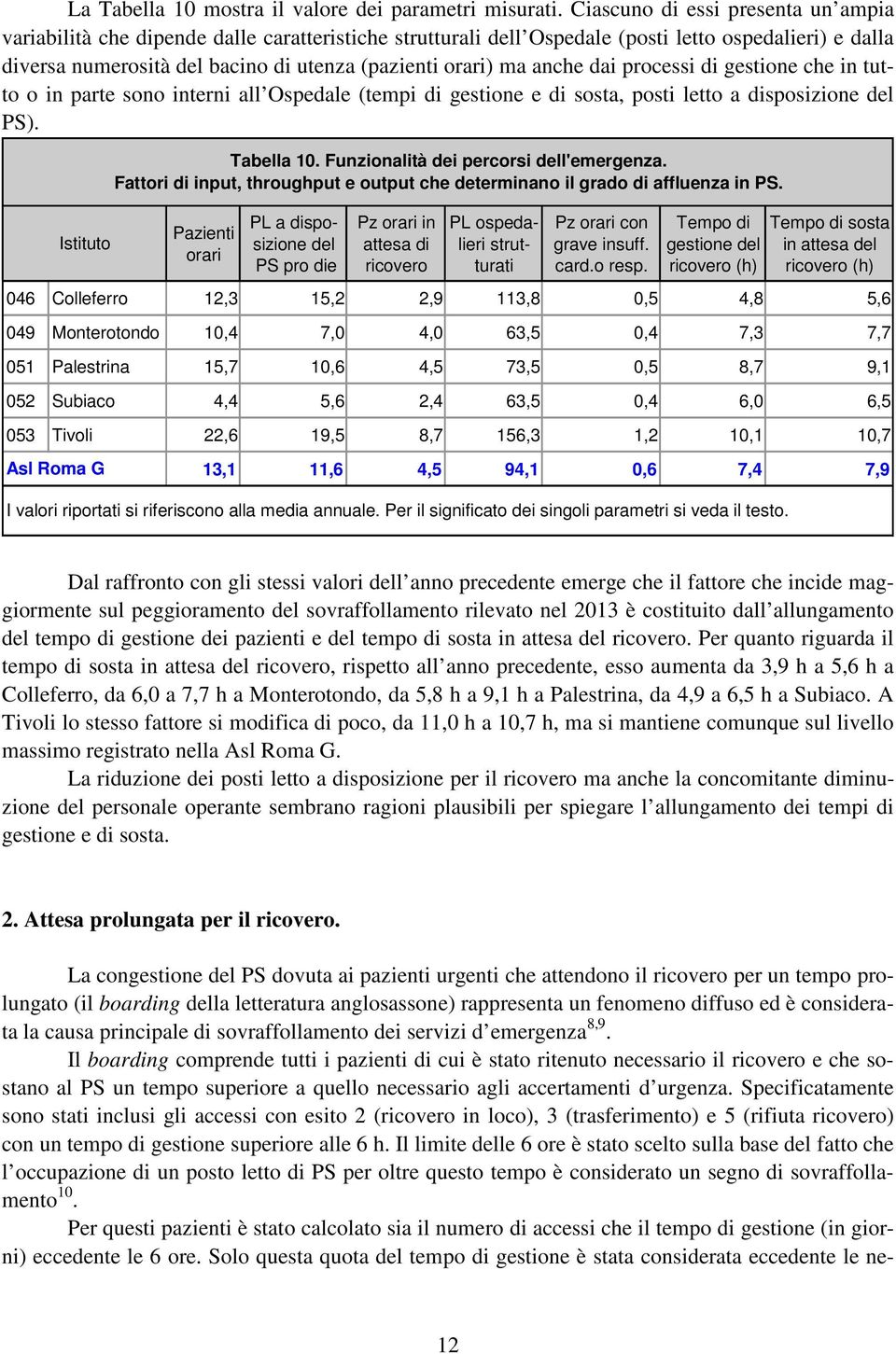 ma anche dai processi di gestione che in tutto o in parte sono interni all Ospedale (tempi di gestione e di sosta, posti letto a disposizione del PS). Tabella 10.