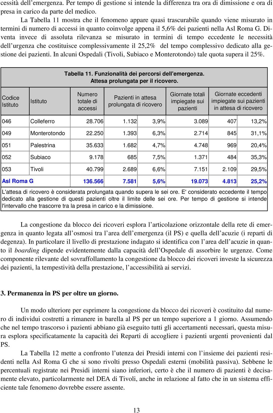 Diventa invece di assoluta rilevanza se misurato in termini di tempo eccedente le necessità dell urgenza che costituisce complessivamente il 25,2% del tempo complessivo dedicato alla gestione dei