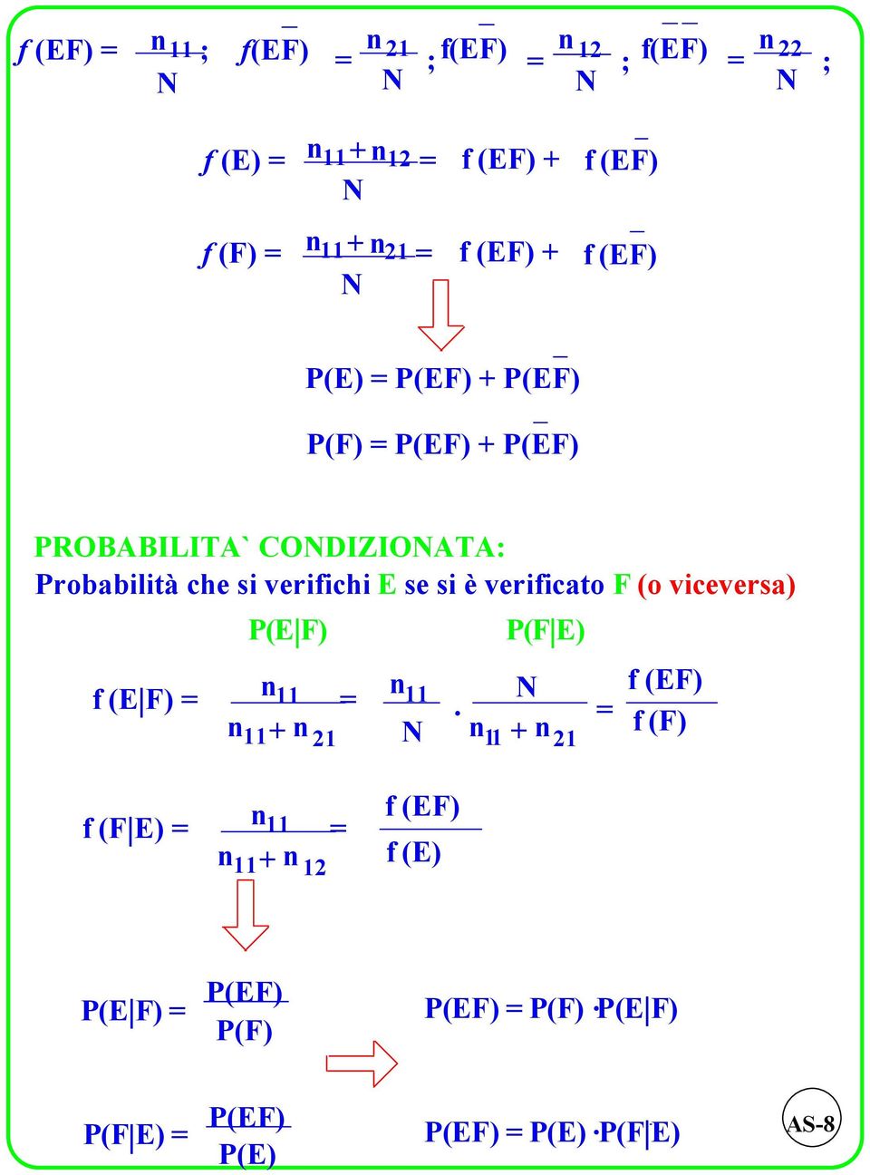 E se si è verificato F (o viceversa) P(E F) f (E F).