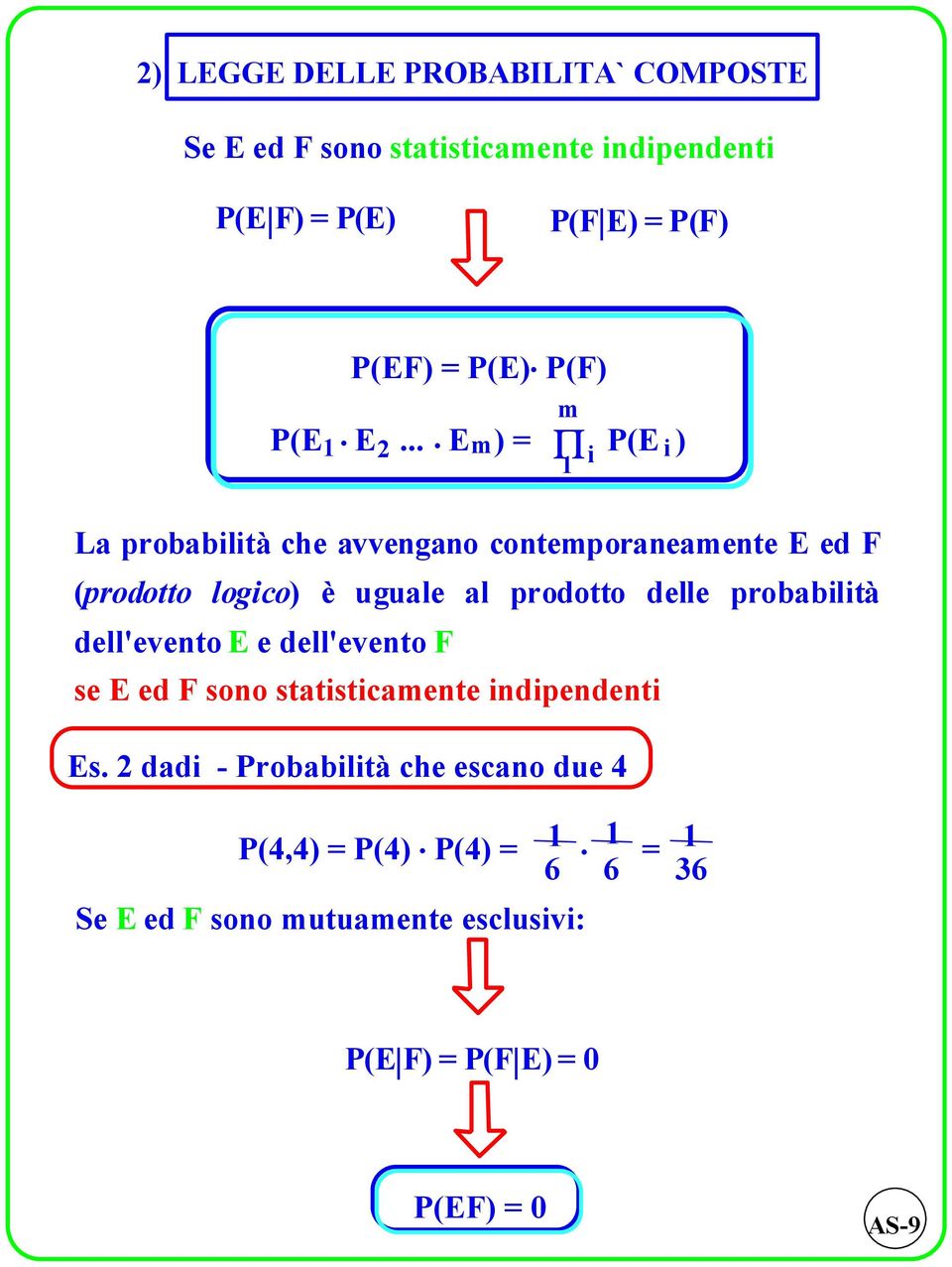 dell'eveto E e dell'eveto F P(EF) P(E). P(F) P(E. E.... E m) P i se E ed F soo statisticamete idipedeti Es.