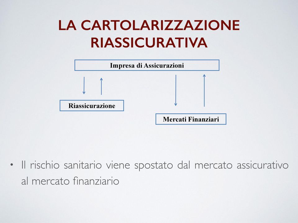 quella dei mercati finanziari la quale permette: - una significativa diversificazione del rischio; - di sfruttare la trascurabile