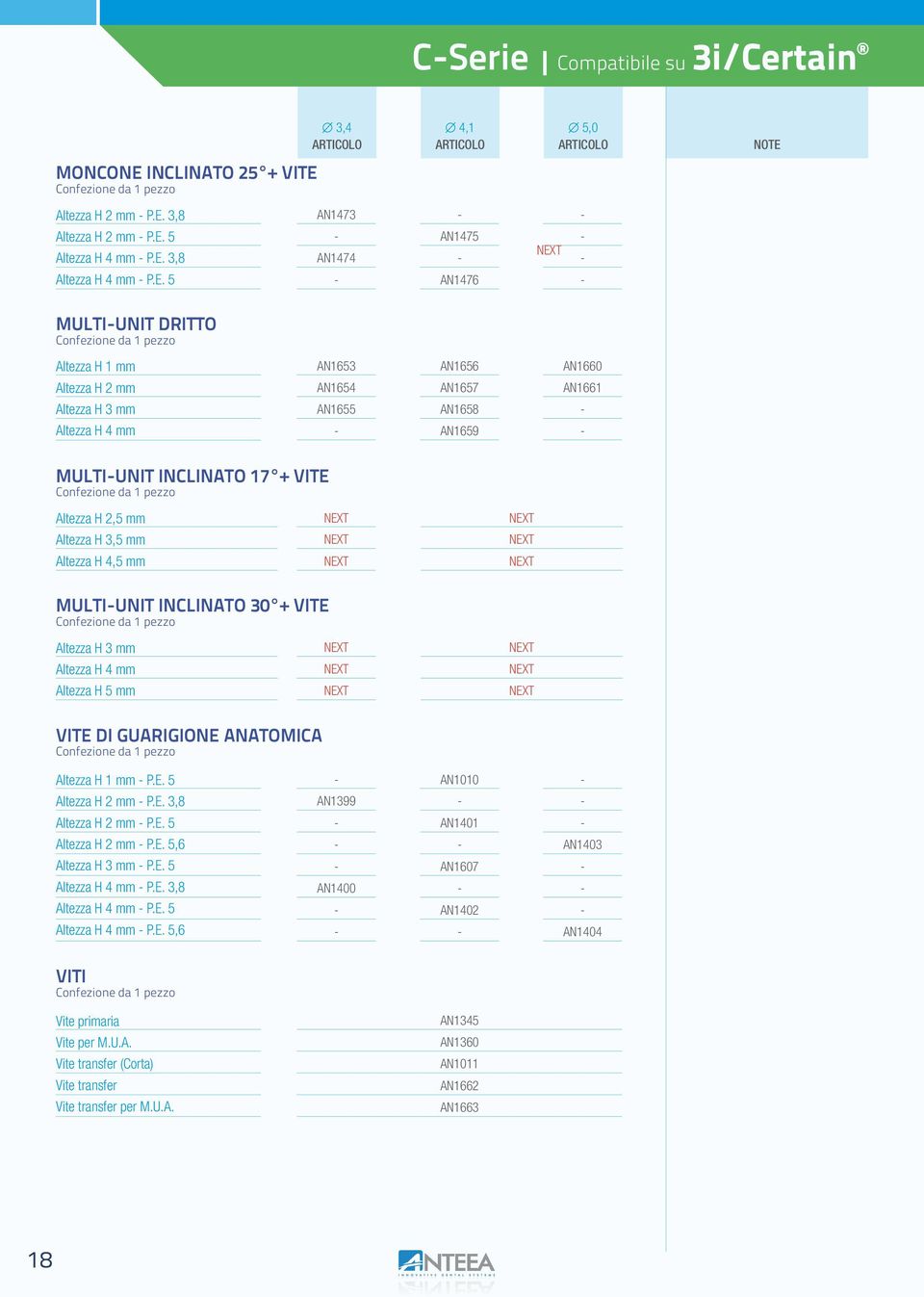 P.E. 3,8 P.E. 5 P.E. 3,8 P.E. 5 3,4 4,1 5,0 AN1473 AN1475 AN1474 AN1476 MULTIUNIT DRITTO AN1653 AN1656 AN1660 AN1654 AN1657 AN1661 AN1655 AN1658 AN1659