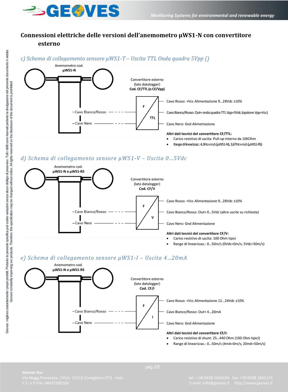 Pull-up interno da 10KOhm Range di linearizzaz.: 4,3Hz x m/s (µws1-n), 3,67Hz x m/s (µws1-rs) d) Schema di collegamento sensore µws1- Uscita 0 5dc cod. µws1-n o µws1-rs Cod.