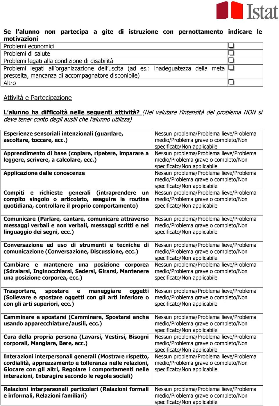 (Nel valutare l intensità del problema NON si deve tener conto degli ausili che l alunno utilizza) Esperienze sensoriali intenzionali (guardare, ascoltare, toccare, ecc.