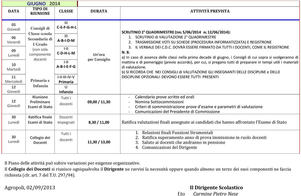 TRASMISSIONE VOTI SU SCHEDE (PROCEDURA INFORMATIZZATA) E REGISTRONE 3. IL VERBALE DEI C.D.C. DOVRÀ ESSERE FIRMATO DA TUTTI I DOCENTI, COME IL REGISTRONE N. B.