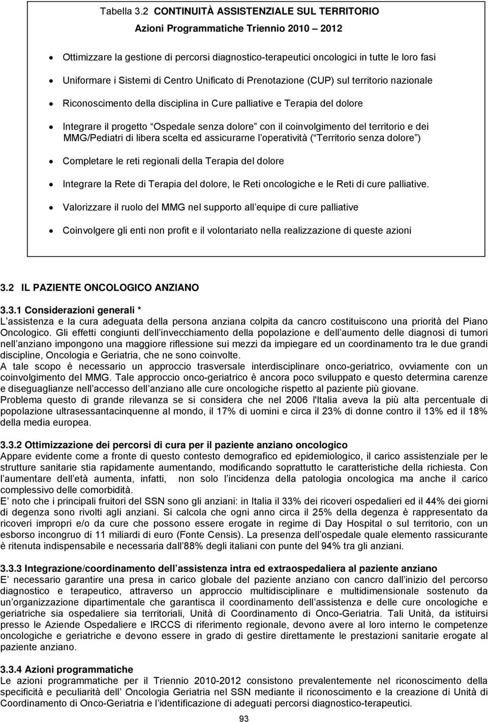 Centro Unificato di Prenotazione (CUP) sul territorio nazionale Riconoscimento della disciplina in Cure palliative e Terapia del dolore Integrare il progetto Ospedale senza dolore con il