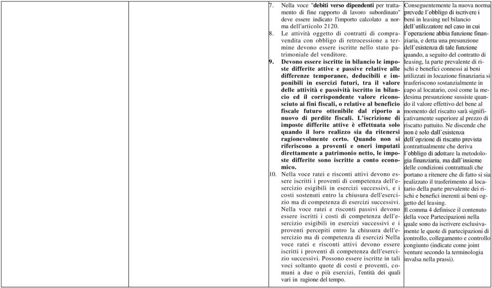 Devono essere iscritte in bilancio le imposte differite attive e passive relative alle differenze temporanee, deducibili e imponibili in esercizi futuri, tra il valore delle attività e passività