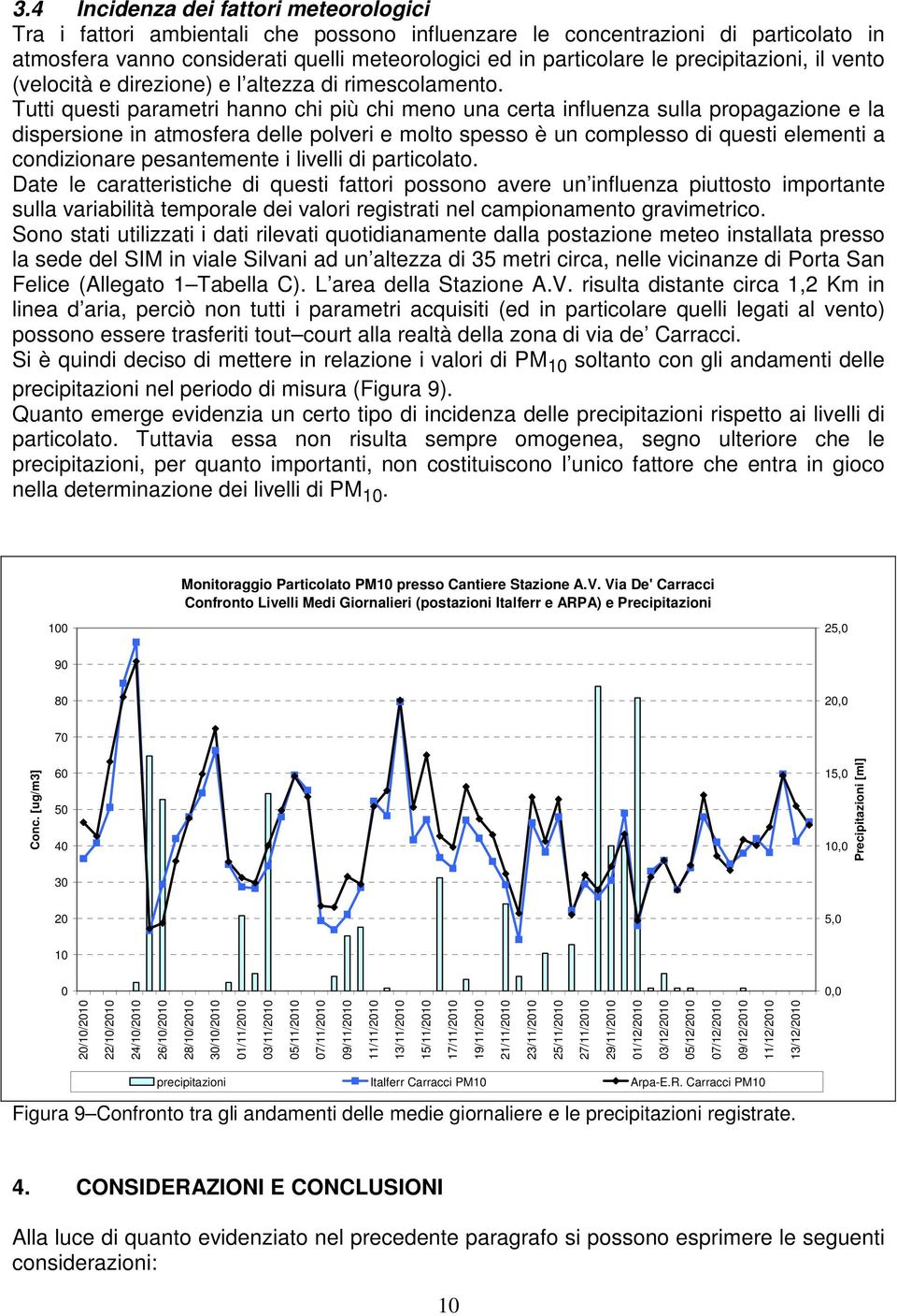 Tutti questi parametri hanno chi più chi meno una certa influenza sulla propagazione e la dispersione in atmosfera delle polveri e molto spesso è un complesso di questi elementi a condizionare