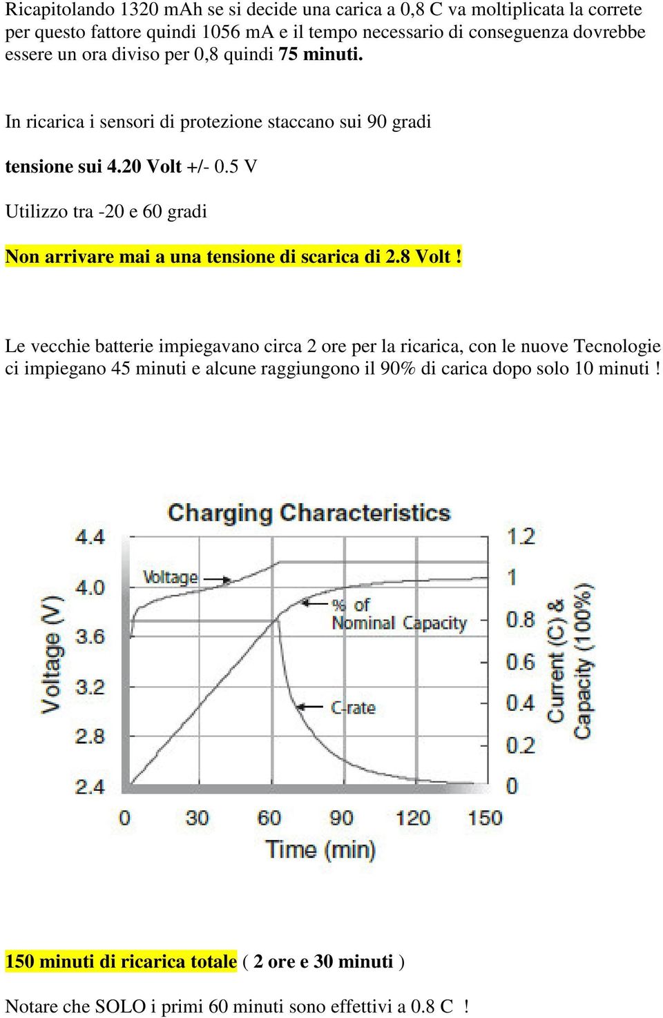 5 V Utilizzo tra -20 e 60 gradi Non arrivare mai a una tensione di scarica di 2.8 Volt!