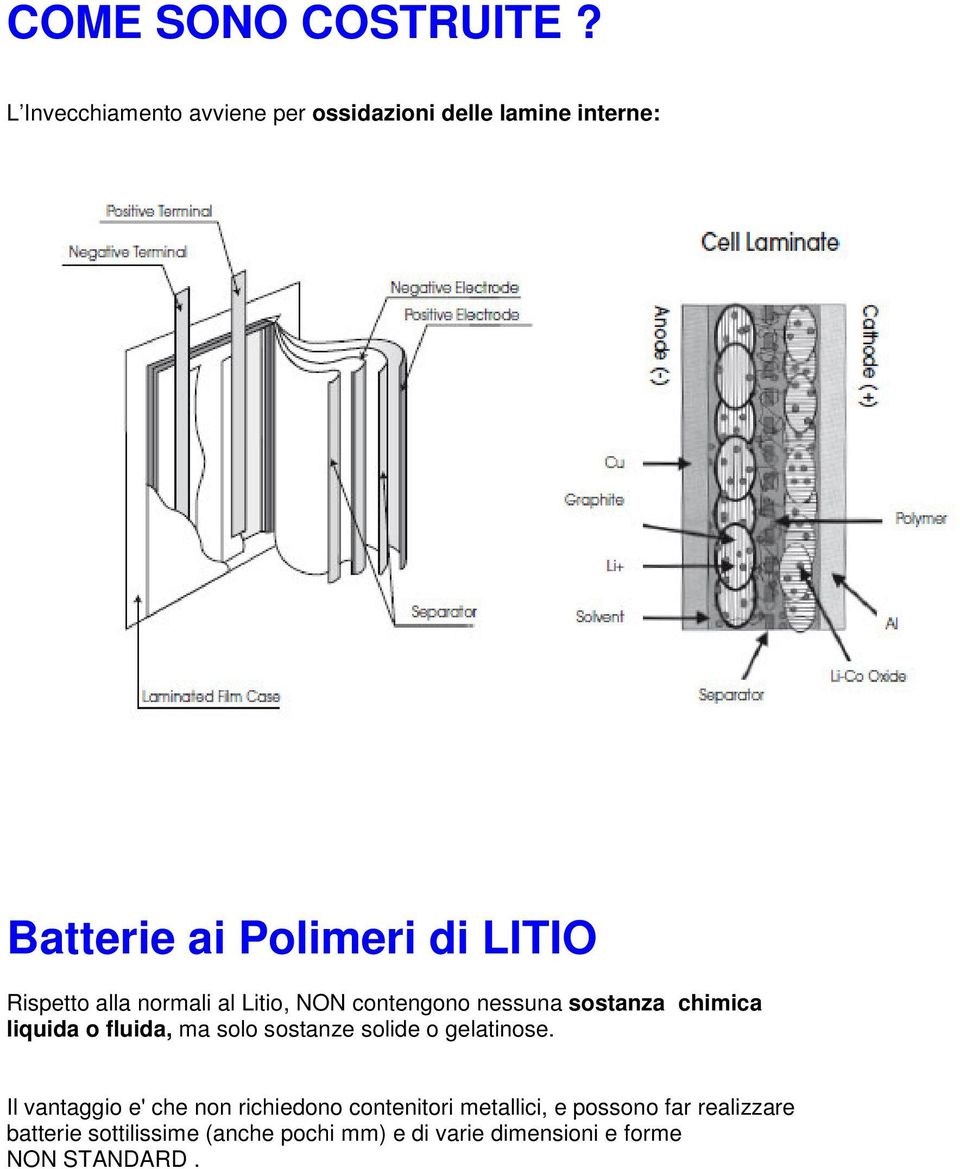 alla normali al Litio, NON contengono nessuna sostanza chimica liquida o fluida, ma solo sostanze