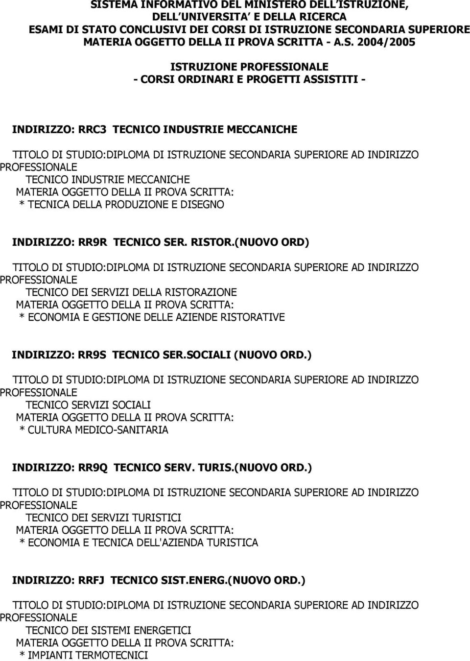 (NUOVO ORD) TECNICO DEI SERVIZI DELLA RISTORAZIONE * ECONOMIA E GESTIONE DELLE AZIENDE RISTORATIVE INDIRIZZO: RR9S TECNICO SER.SOCIALI (NUOVO ORD.