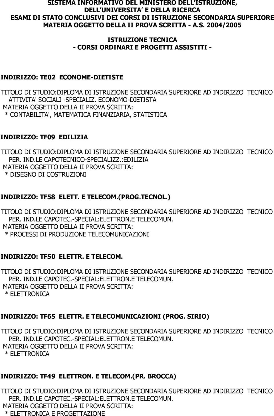 E TELECOM.(PROG.TECNOL.) TECNICO PER. IND.LE CAPOTEC.-SPECIAL:ELETTRON.E TELECOMUN. * PROCESSI DI PRODUZIONE TELECOMUNICAZIONI INDIRIZZO: TF50 ELETTR. E TELECOM. TECNICO PER. IND.LE CAPOTEC.-SPECIAL:ELETTRON.E TELECOMUN. * ELETTRONICA INDIRIZZO: TF65 ELETTR.