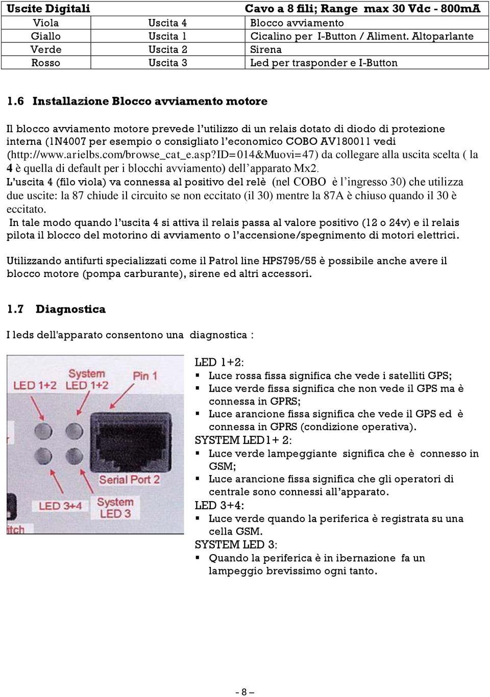 6 Installazione Blocco avviamento motore Il blocco avviamento motore prevede l utilizzo di un relais dotato di diodo di protezione interna (1N4007 per esempio o consigliato l economico COBO AV180011