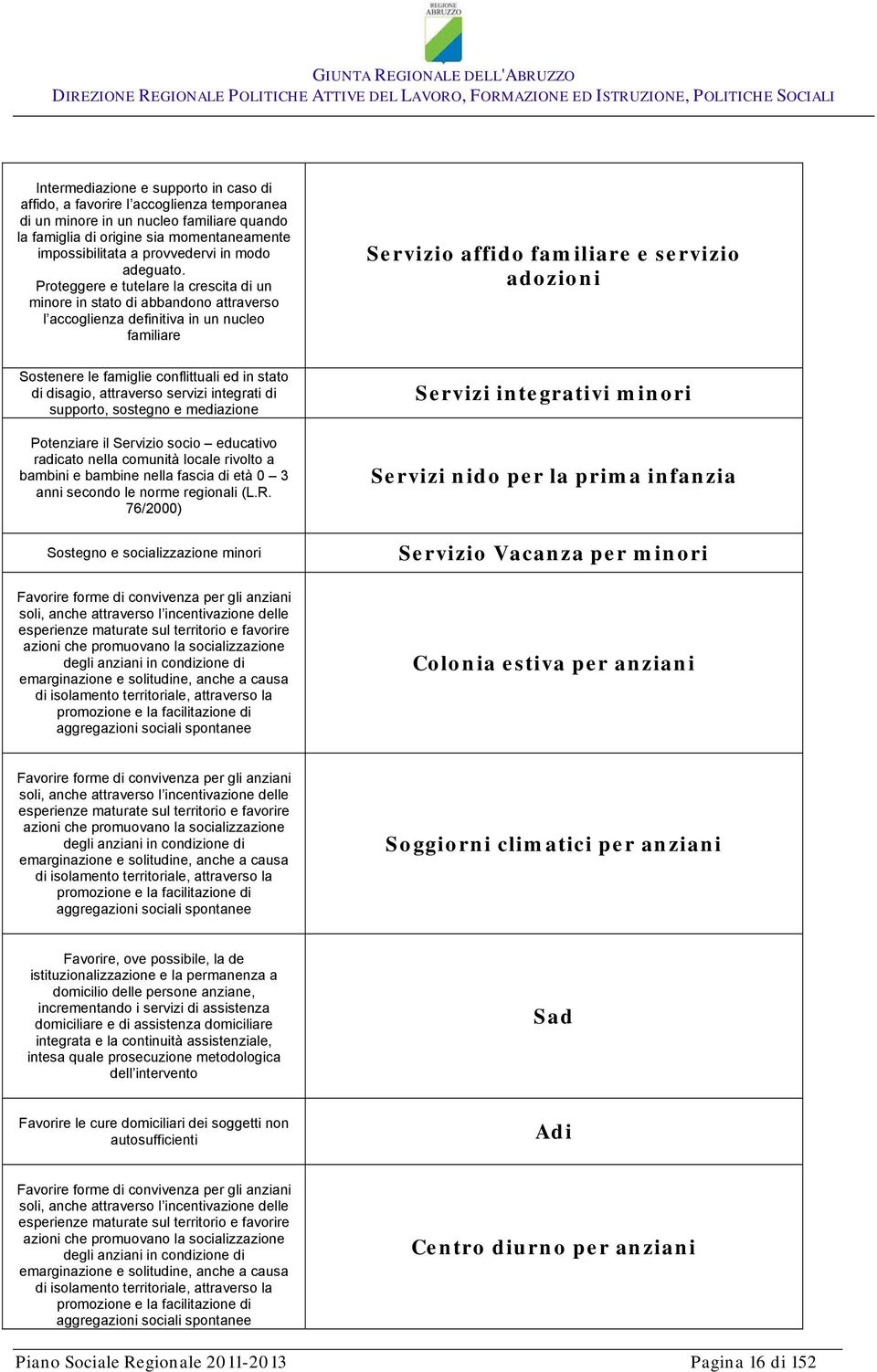 Proteggere e tutelare la crescita di un minore in stato di abbandono attraverso l accoglienza definitiva in un nucleo familiare Servizio affido familiare e servizio adozioni Sostenere le famiglie