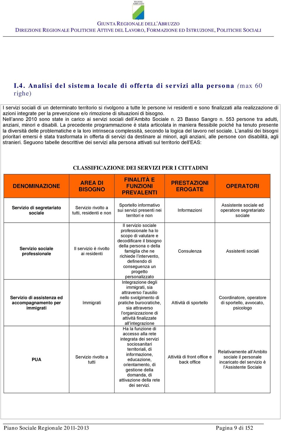 553 persone tra adulti, anziani, minori e disabili.