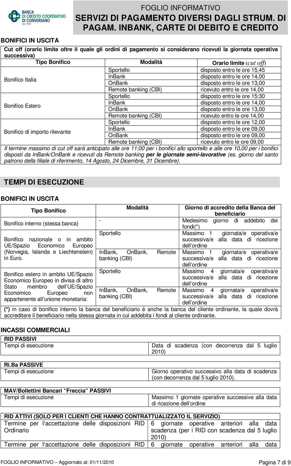 entro le ore 15:30 Bonifico Estero InBank disposto entro le ore 14,00 OnBank disposto entro le ore 13,00 Remote banking (CBI) ricevuto entro le ore 14,00 Sportello disposto entro le ore 12,00