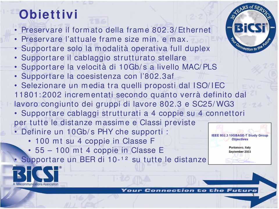 802.3af Selezionare un media tra quelli proposti dal ISO/IEC 11801:2002 incrementati secondo quanto verrà definito dal lavoro congiunto dei gruppi di lavore 802.