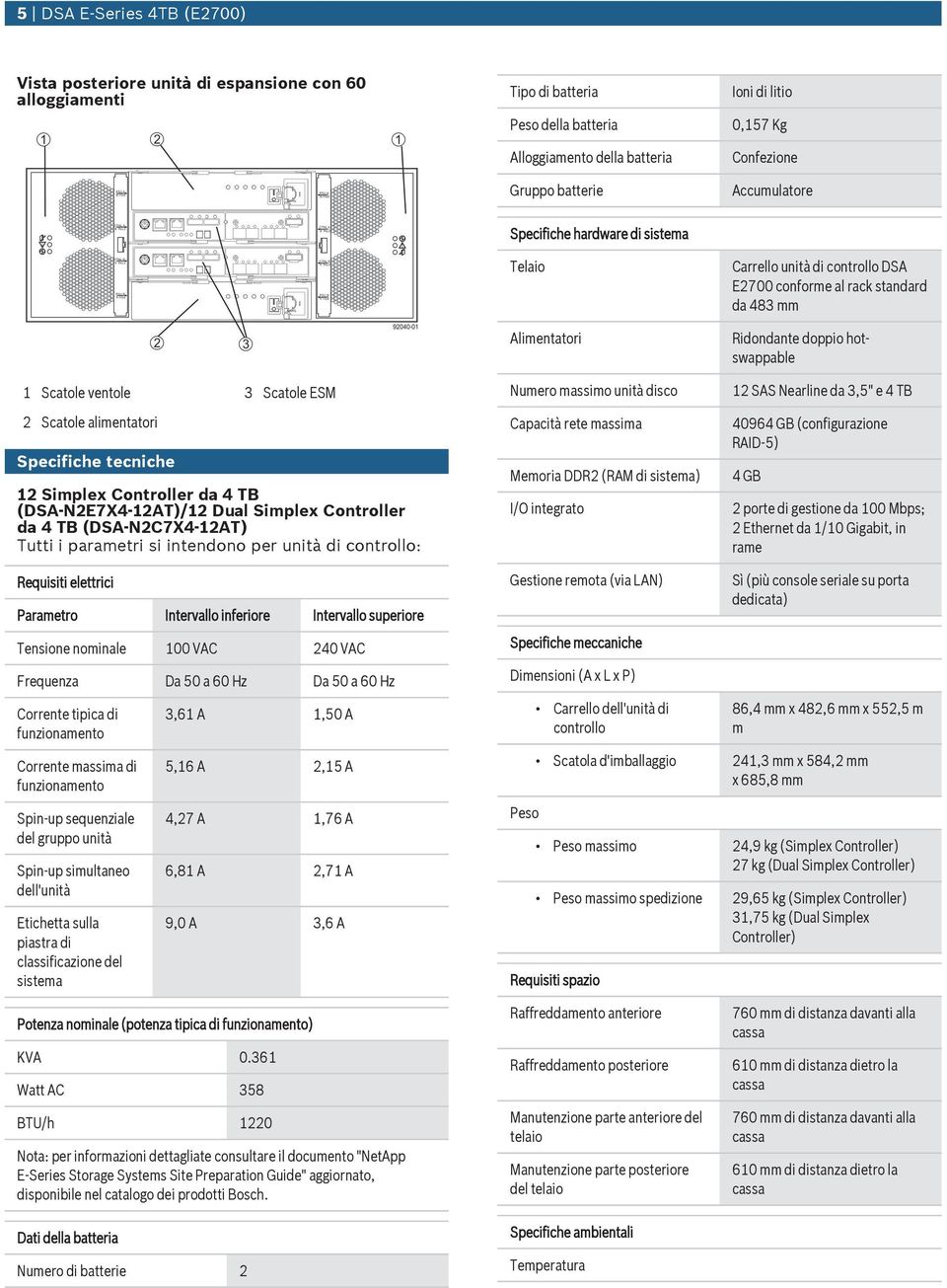 parametri si intendono per nità di controllo: Specifiche hardware di sistema Telaio Alimentatori Nmero massimo nità disco Capacità rete massima Memoria DDR2 (RAM di sistema) I/O integrato Carrello