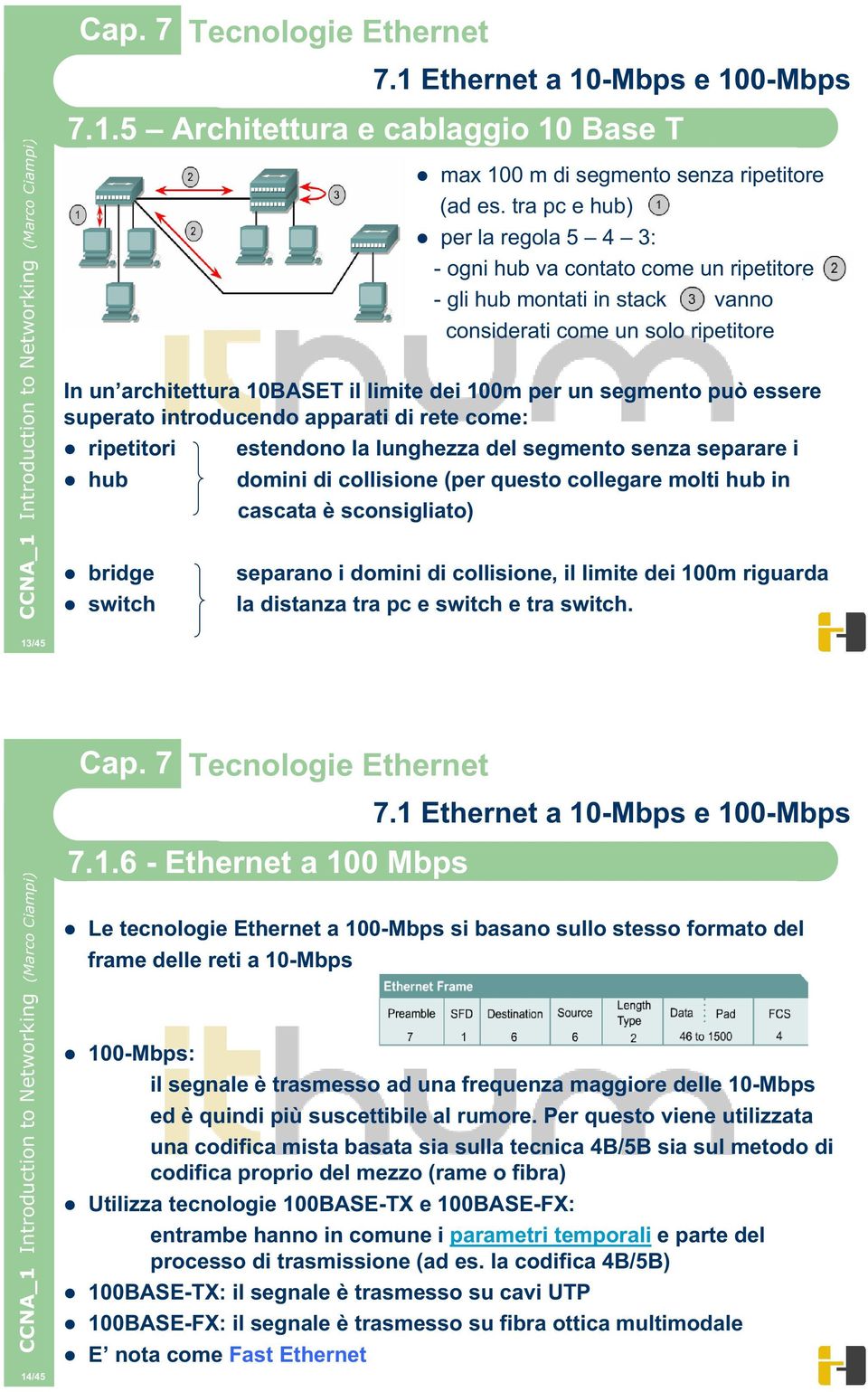 tra pc e hub) per la regola 5 4 3: - ogni hub va contato come un ripetitore - gli hub montati in stack vanno considerati come un solo ripetitore separano i domini di collisione, il limite dei 100m