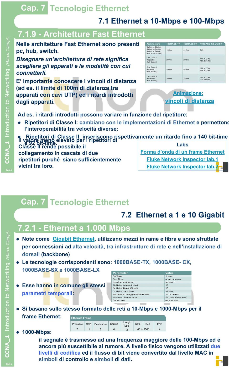 il limite di 100m di distanza tra apparati con cavi UTP) ed i ritardi introdotti dagli apparati. Animazione: vincoli di distanza Ad es.