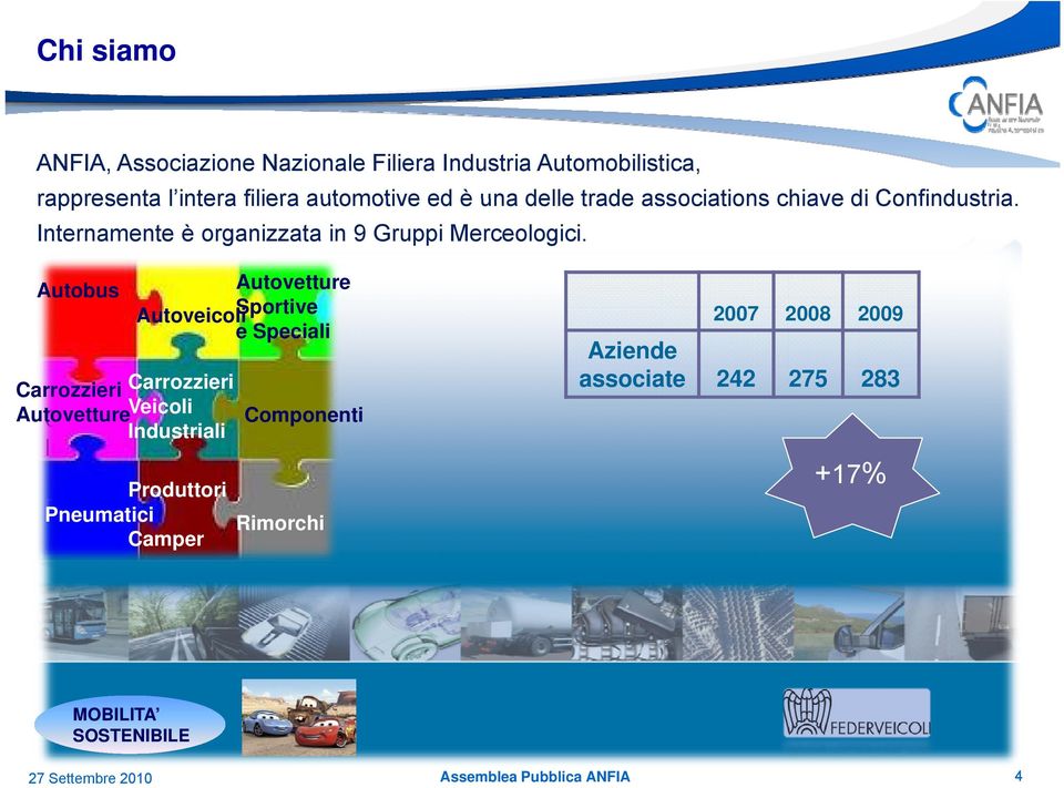 Autobus Autovetture Sportive Autoveicoli e Speciali Carrozzieri Carrozzieri Veicoli Autovetture Carrozzieri Veicoli Componenti