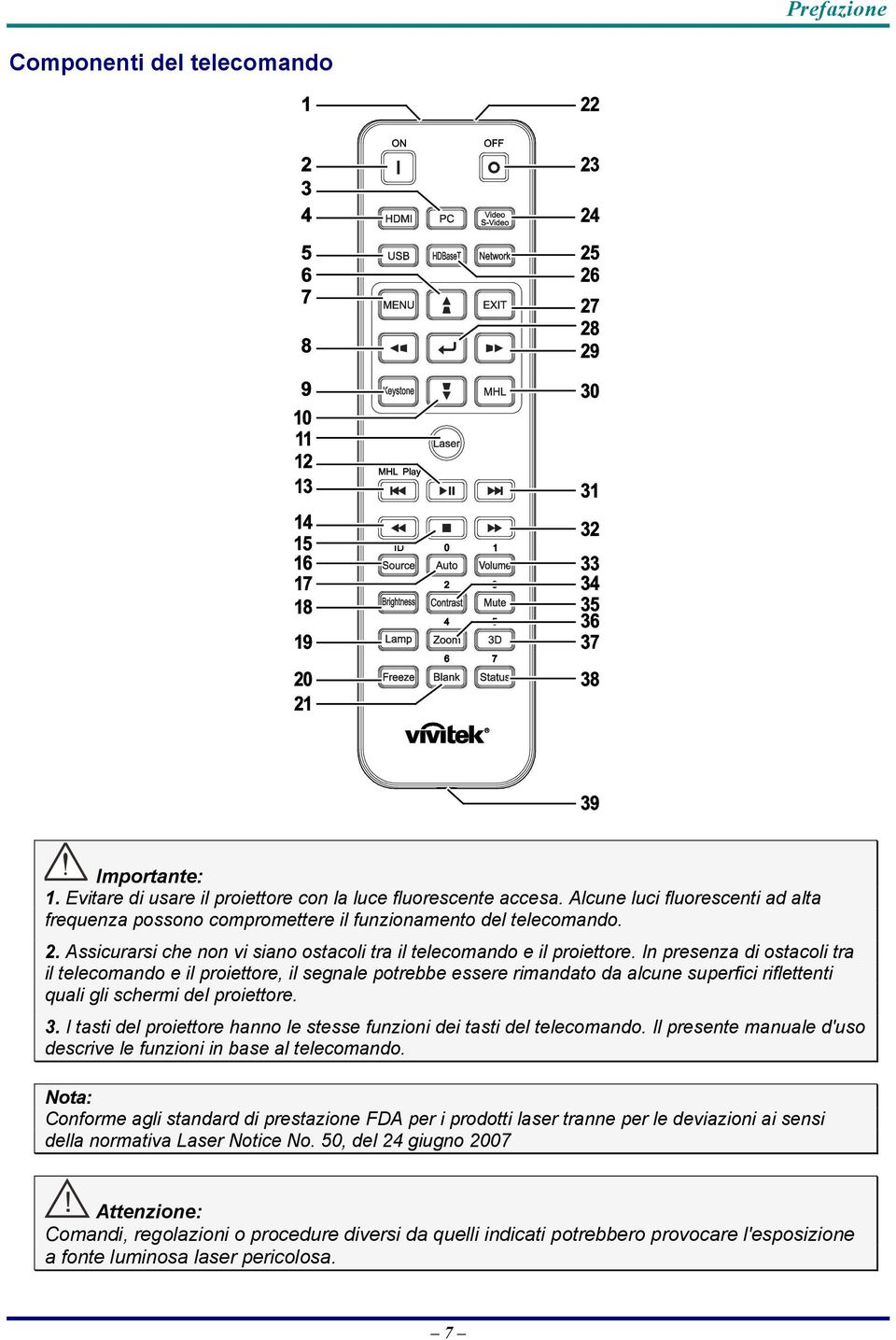 In presenza di ostacoli tra il telecomando e il proiettore, il segnale potrebbe essere rimandato da alcune superfici riflettenti quali gli schermi del proiettore. 3.