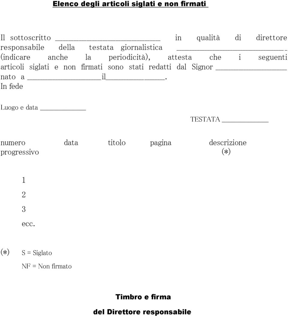 firmati sono stati redatti dal Signor nato a il.