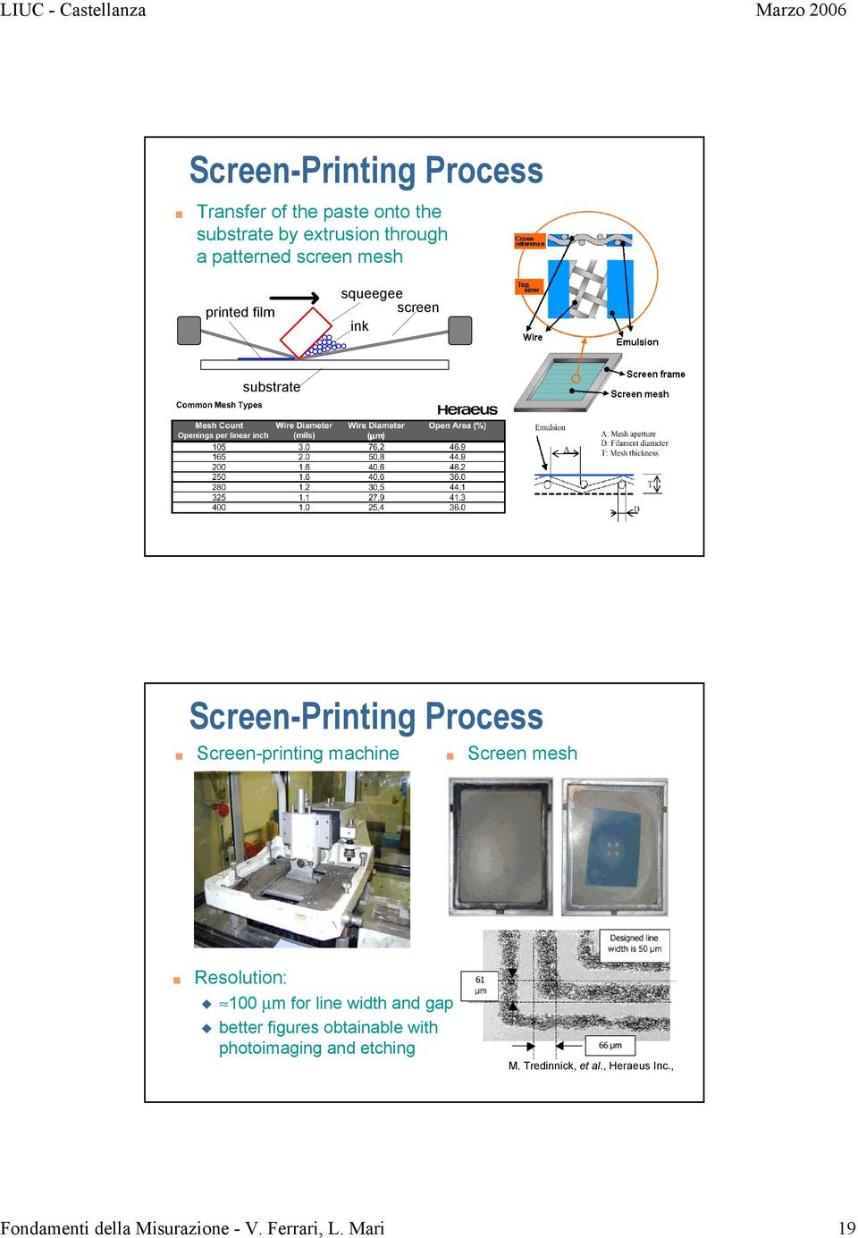 Screen-printing machine Screen mesh Resolution: 100 µm for line width and gap better figures obtainable