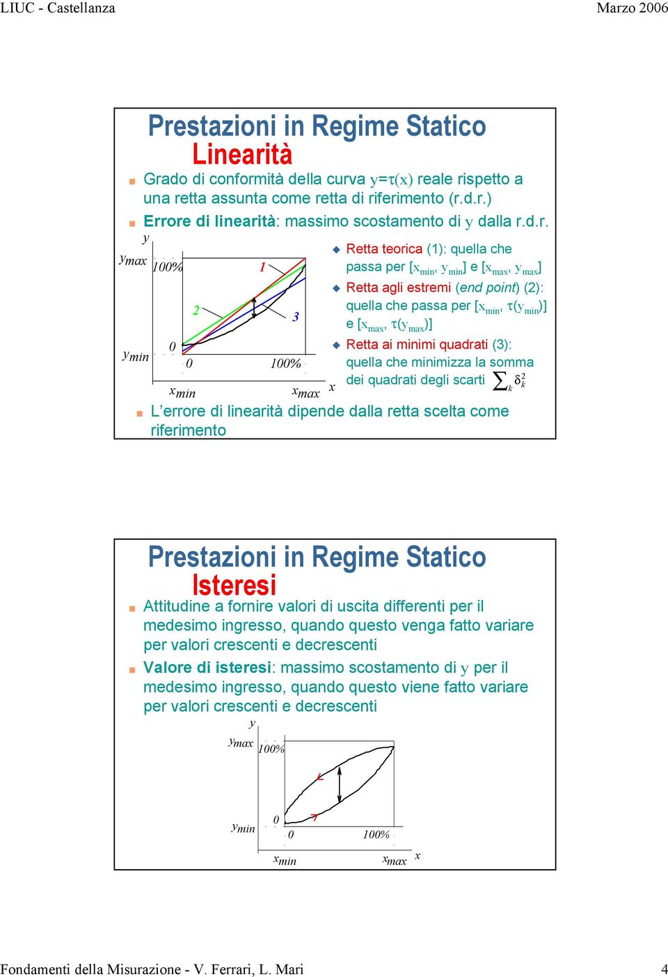 [x max, τ(y max )] Retta ai minimi quadrati (3): quella che minimizza la somma x dei quadrati degli scarti δ 2 k k L errore di linearità dipende dalla retta scelta come riferimento Prestazioni in