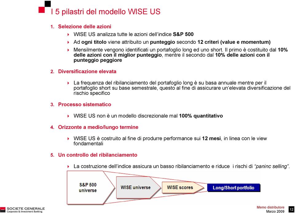 portafoglio long ed uno short. Il primo è costituito dal 10% delle azioni con il miglior punteggio, mentre il secondo dal 10% delle azioni con il punteggio peggiore 2.