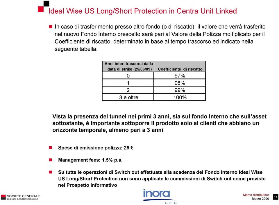 Coefficiente di riscatto 0 97% 1 98% 2 99% 3 e oltre 100% Vista la presenza del tunnel nei primi 3 anni, sia sul fondo Interno che sull asset sottostante, è importante sottoporre il prodotto solo ai