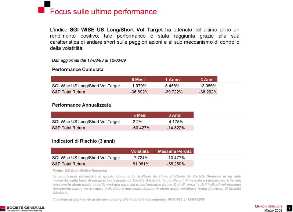 Dati aggiornati dal 17/03/93 al 12/03/09 Performance Cumulata 6 Mesi 1 Anno 3 Anni SGI Wise US Long/Short Vol Target 1.079% 8.456% 13.056% S&P Total Return -36.692% -39.722% -38.