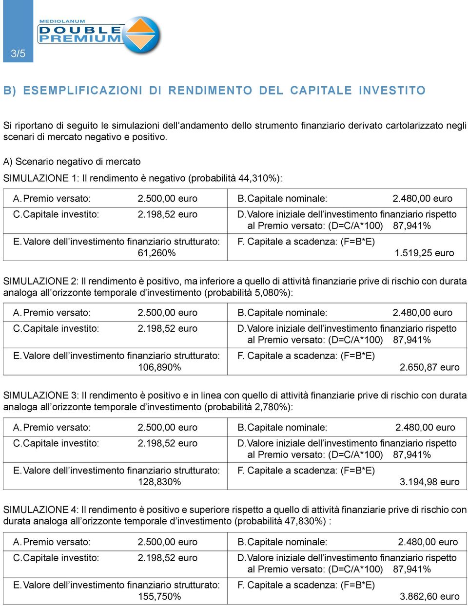 Capitale investito: 2.198,52 euro D. Valore iniziale dell investimento finanziario rispetto al Premio versato: (D=C/A*100) 87,941% E. Valore dell investimento finanziario strutturato: F.