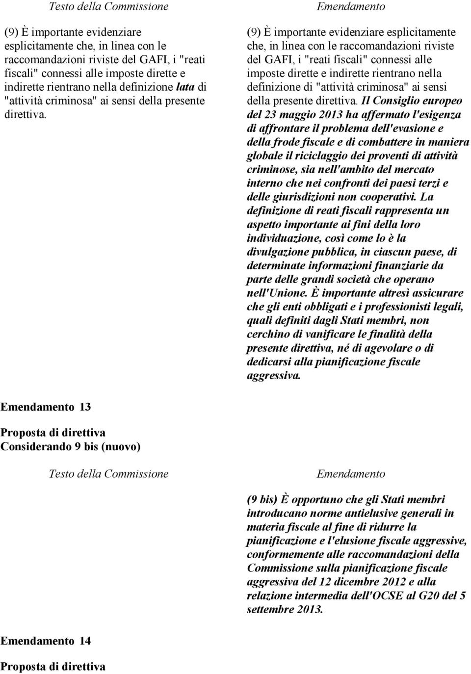 (9) È importante evidenziare esplicitamente che, in linea con le raccomandazioni riviste del GAFI, i "reati fiscali" connessi alle imposte dirette e indirette rientrano nella definizione di  Il