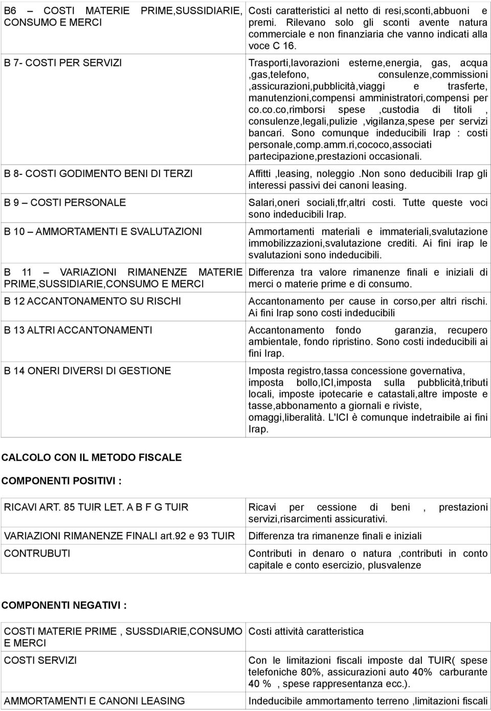 Rilevano solo gli sconti avente natura commerciale e non finanziaria che vanno indicati alla voce C 16.