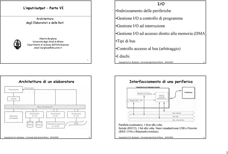 (arbitraggio) I dischi Copyright by N.A. Borghese Università degli Studi di Milano 29/04/2002 2 Architettura di un elaboratore Interfacciamento di una periferica Pag.