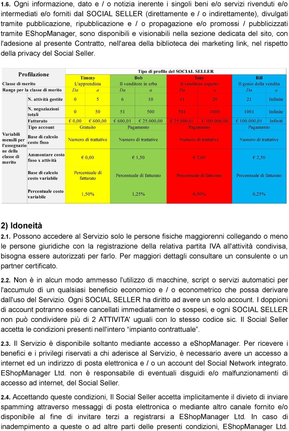 Contratto, nell'area della biblioteca dei marketing link, nel rispetto della privacy del Social Seller. 2) Idoneità 2.1.