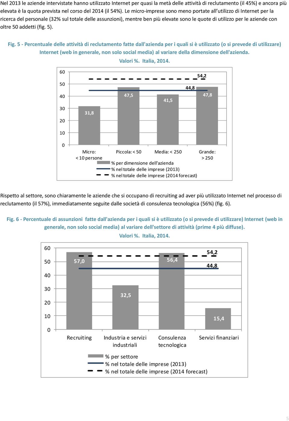 50 addetti (fig. 5). Fig.