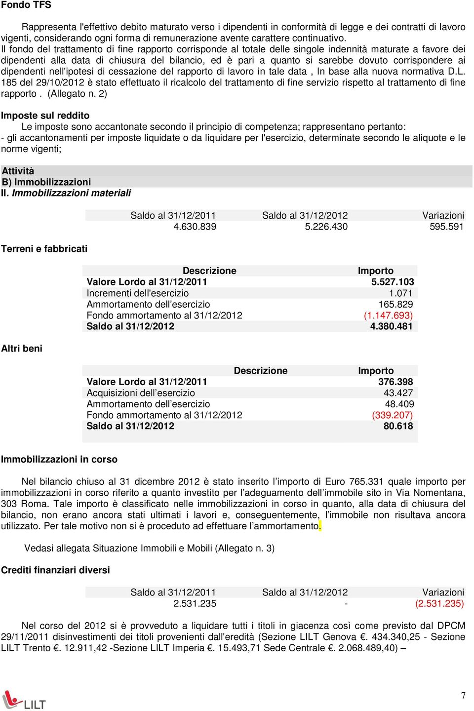 corrispondere ai dipendenti nell'ipotesi di cessazione del rapporto di lavoro in tale data, In base alla nuova normativa D.L.