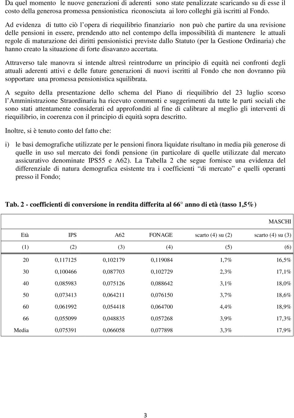 regole di maturazione dei diritti pensionistici previste dallo Statuto (per la Gestione Ordinaria) che hanno creato la situazione di forte disavanzo accertata.