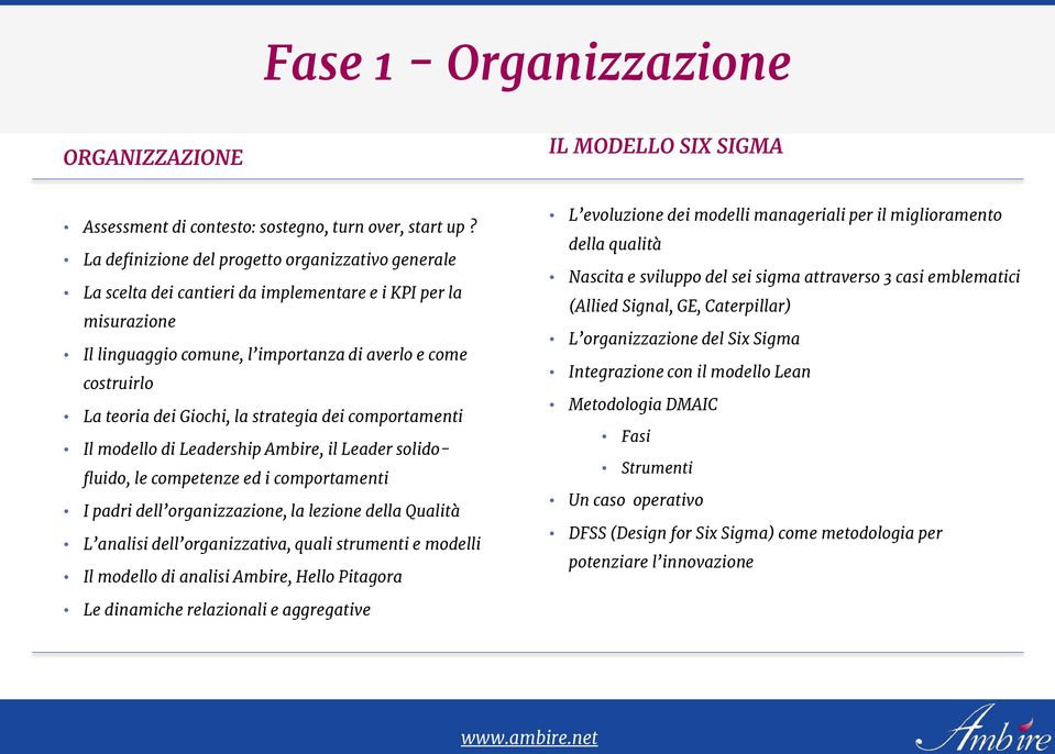 Giochi, la strategia dei comportamenti Il modello di Leadership Ambire, il Leader solidofluido, le competenze ed i comportamenti I padri dell organizzazione, la lezione della Qualità L analisi dell