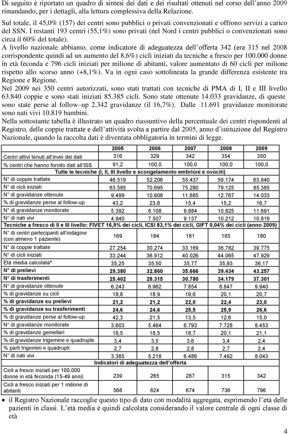 I restanti 193 centri (55,1%) sono privati (nel Nord i centri pubblici o convenzionati sono circa il 60% del totale).