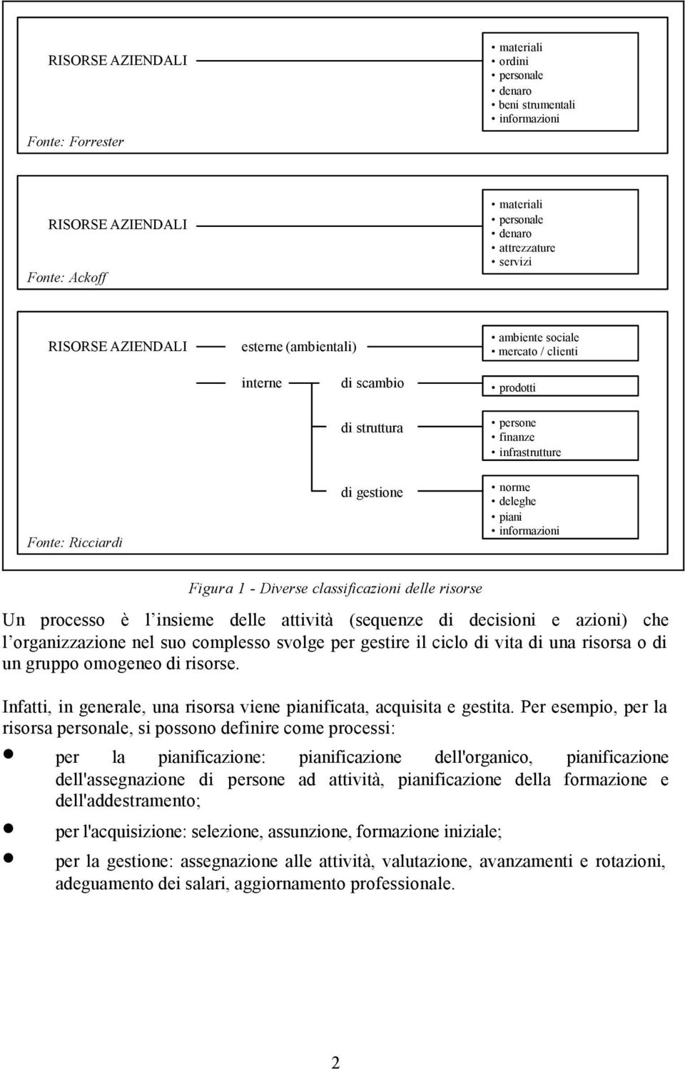 - Diverse classificazioni delle risorse Un processo è l insieme delle attività (sequenze di decisioni e azioni) che l organizzazione nel suo complesso svolge per gestire il ciclo di vita di una