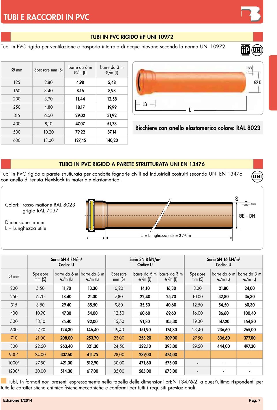 Bicchiere con anello elastomerico colore: RAL 8023 TUBO IN PVC RIGIDO A PARETE STRUTTURATA UNI EN 13476 Tubi in PVC rigido a parete strutturata per condotte fognarie civili ed industriali costruiti