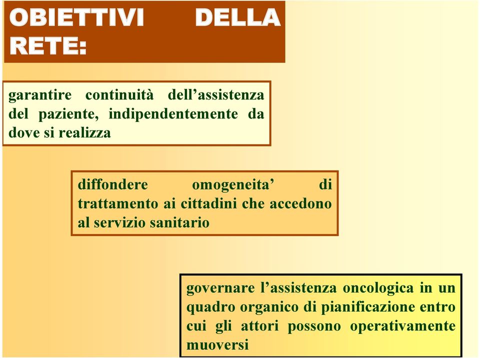 cittadini che accedono al servizio sanitario governare l assistenza oncologica