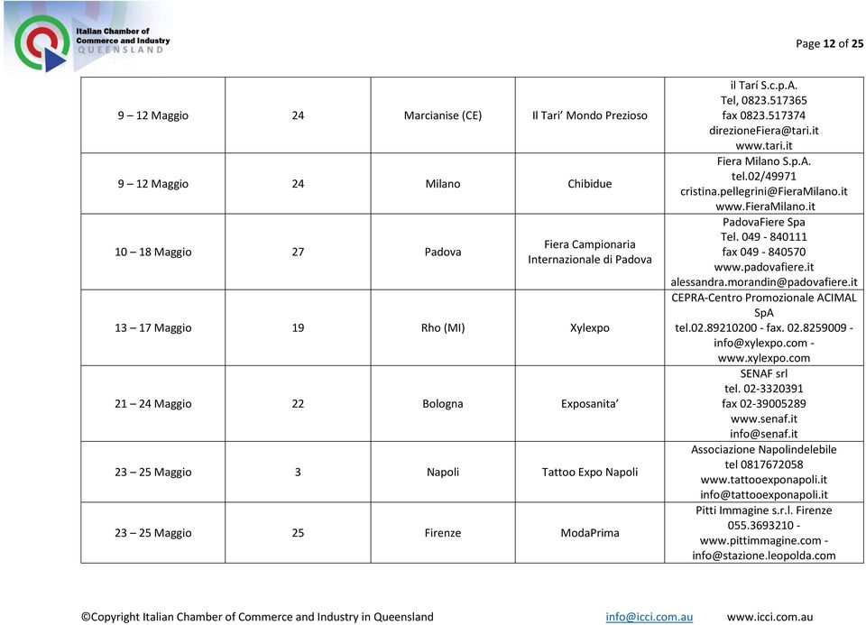 p.A. tel.02/49971 cristina.pellegrini@fieramilano.it www.fieramilano.it PadovaFiere Spa Tel. 049-840111 fax 049-840570 www.padovafiere.it alessandra.morandin@padovafiere.