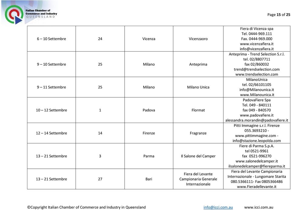it info@vicenzafiera.it Anteprima - Trend Selection S.r.l. tel. 02/8807711 fax 02/860032 trend@trendselection.com www.trendselection.com MilanoUnica tel. 02/66101105 info@milanounica.it www.