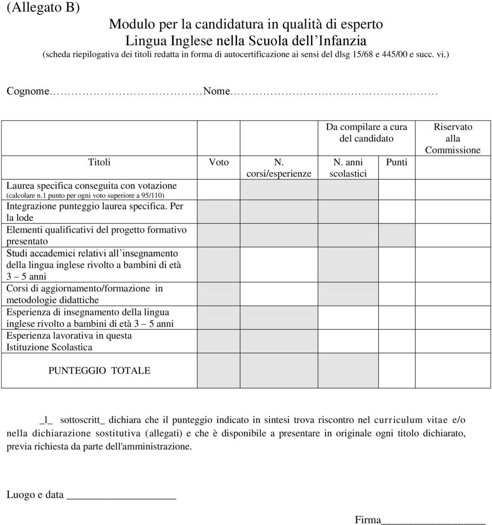 1 punto per ogni voto superiore a 95/110) Integrazione punteggio laurea specifica.