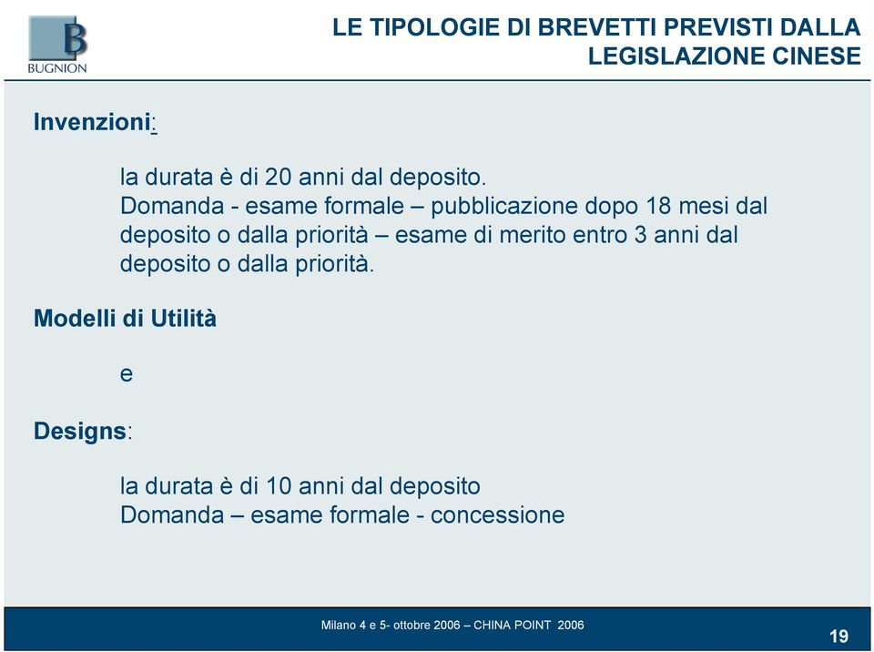 Domanda - esame formale pubblicazione dopo 18 mesi dal deposito o dalla priorità esame